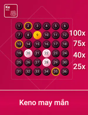 Spribe Kn May Man Portrait